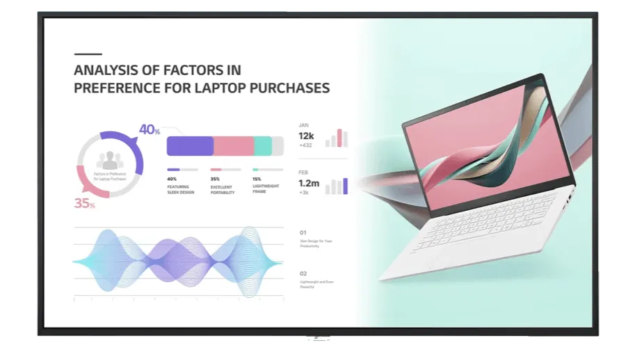 LG UH5J webOS-i nutiteler infoekraanidele