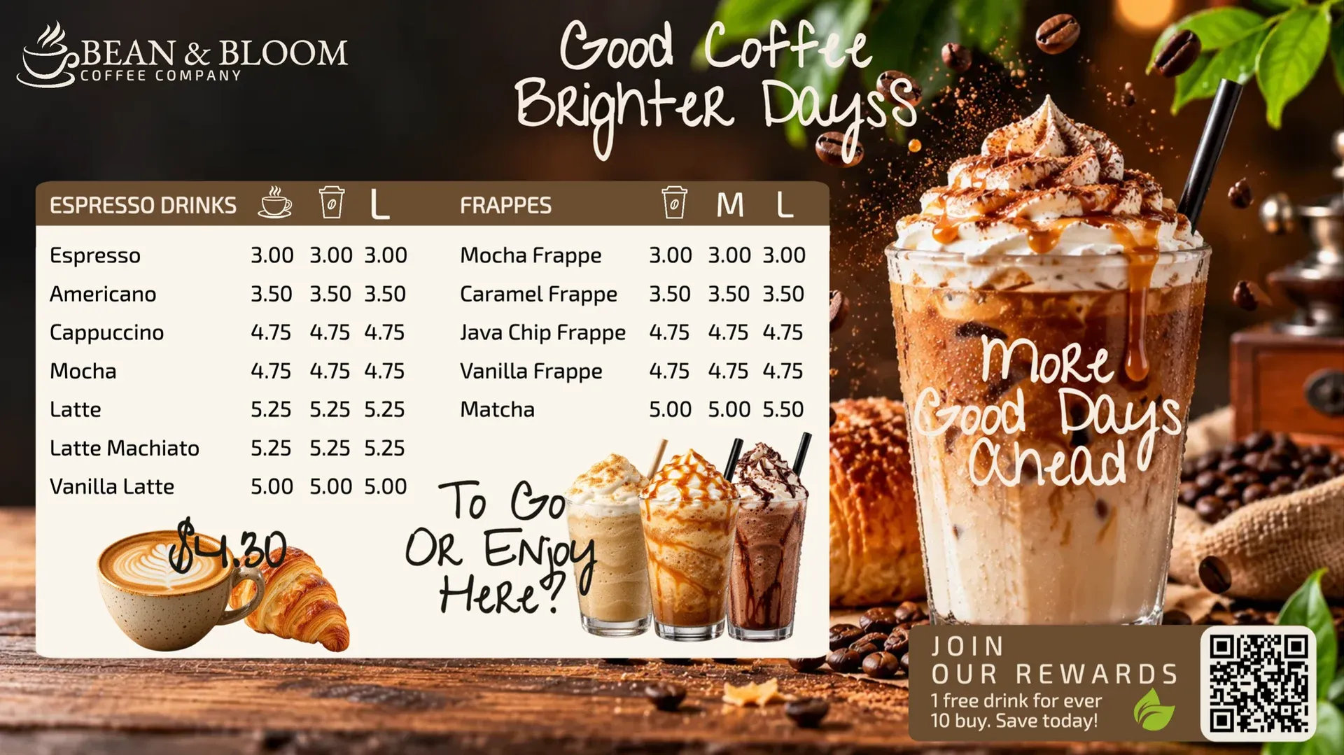 Kohvi- ja frappebaar: infoekraani mall, kategooria: Toit